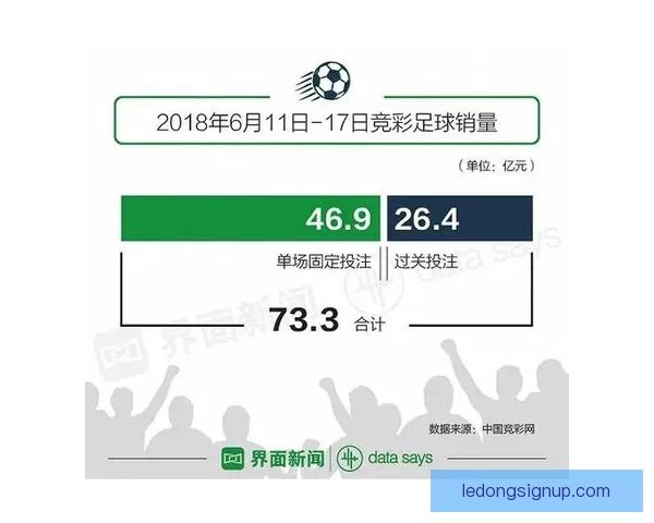 乐动体育官网打造全新体育体验平台 引领未来数字化体育趋势 乐动体育官网打造全新体育体验平台 引领未来数字化体育趋势