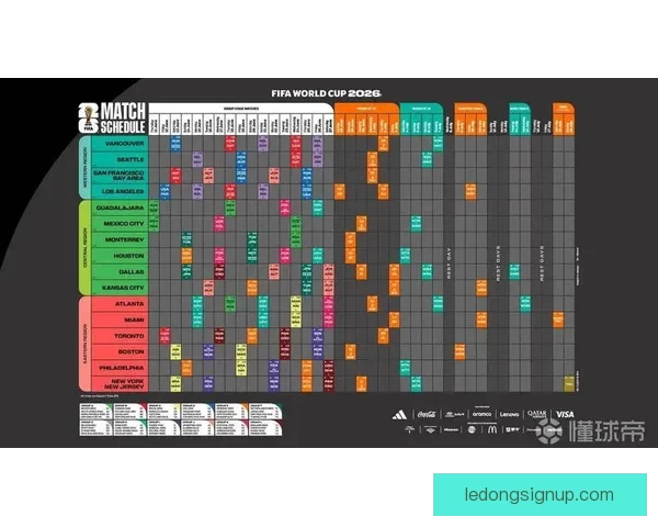 解读2026世界杯小组赛赛程强队碰撞黑马崛起与晋级形势前瞻 解读2026世界杯小组赛赛程强队碰撞黑马崛起与晋级形势前瞻