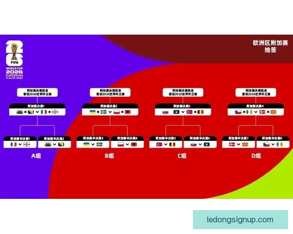 美加墨世界杯赛程分析与精准竞猜胜负预测指南