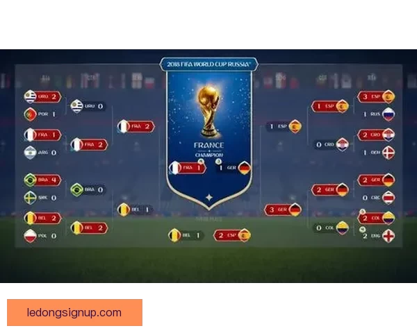 世界杯竞猜游戏大厅全面开启,带你体验最刺激的赛事预测与豪华奖品等你来拿 世界杯竞猜游戏大厅全面开启,带你体验最刺激的赛事预测与豪华奖品等你来拿