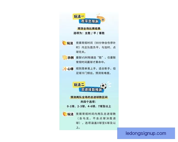 世界杯足球竞猜投注攻略全面解析助你轻松预测比赛结果赢得丰厚奖金