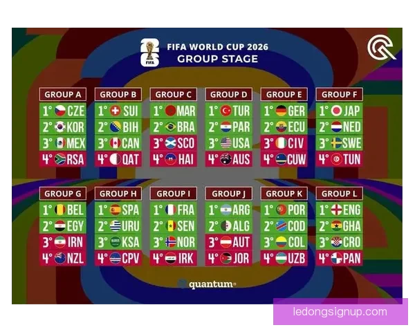 世界杯足球竞猜分析技巧及热点赛事预测全面解析