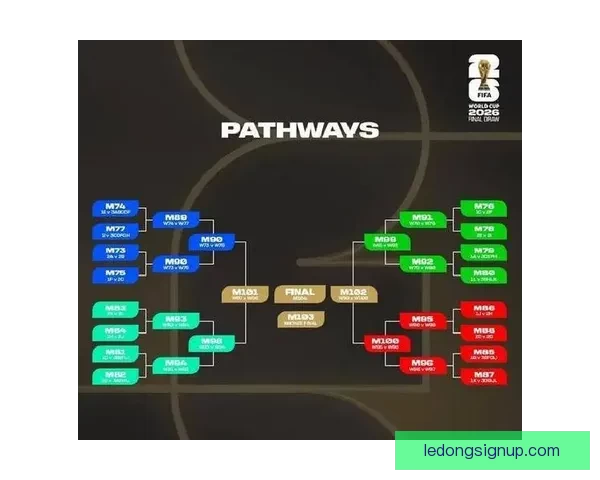 世界杯竞猜正规平台推荐指南与安全投注策略全面解析助你稳健参与精彩赛事