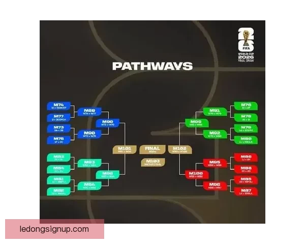 世界杯竞猜正规平台推荐指南与安全投注策略全面解析助你稳健参与精彩赛事