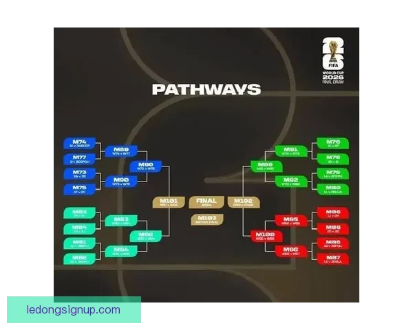 世界杯竞猜正规平台推荐指南与安全投注策略全面解析助你稳健参与精彩赛事