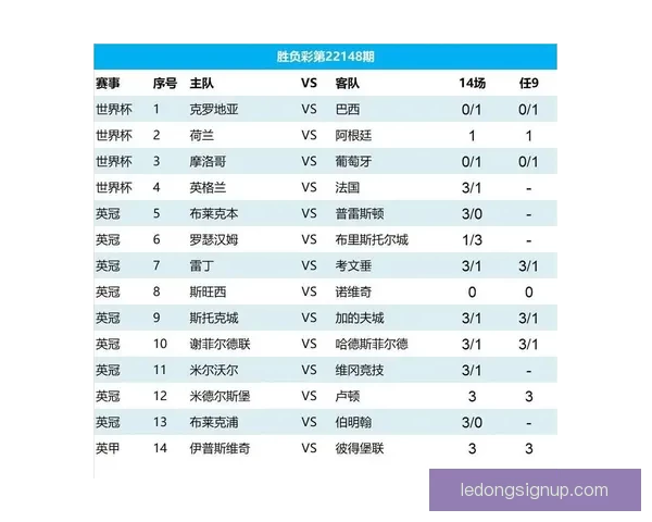 世界杯竞猜胜负预测策略数据分析与球队状态深度解读指南实战技巧