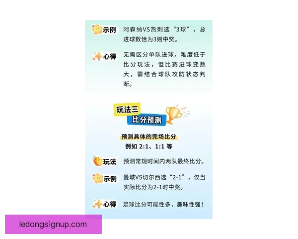 体育竞猜入口全面解析 提供最新最全的赛事信息与投注指南