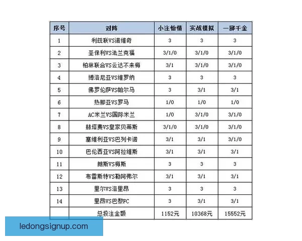 体育竞猜投注攻略揭秘 提升胜率的技巧与策略分析