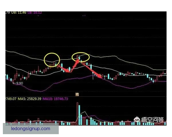 足球竞猜精准预测技巧分析助你轻松把握比分走势赢取大奖