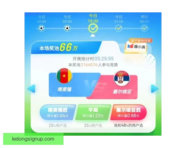 世界杯竞猜赔率全面解析与最新赛果趋势深度指南