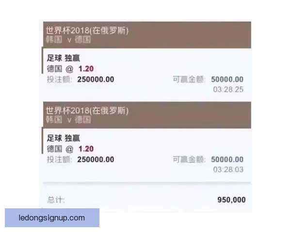 揭秘世界杯买球平台最新趋势与安全攻略全解析